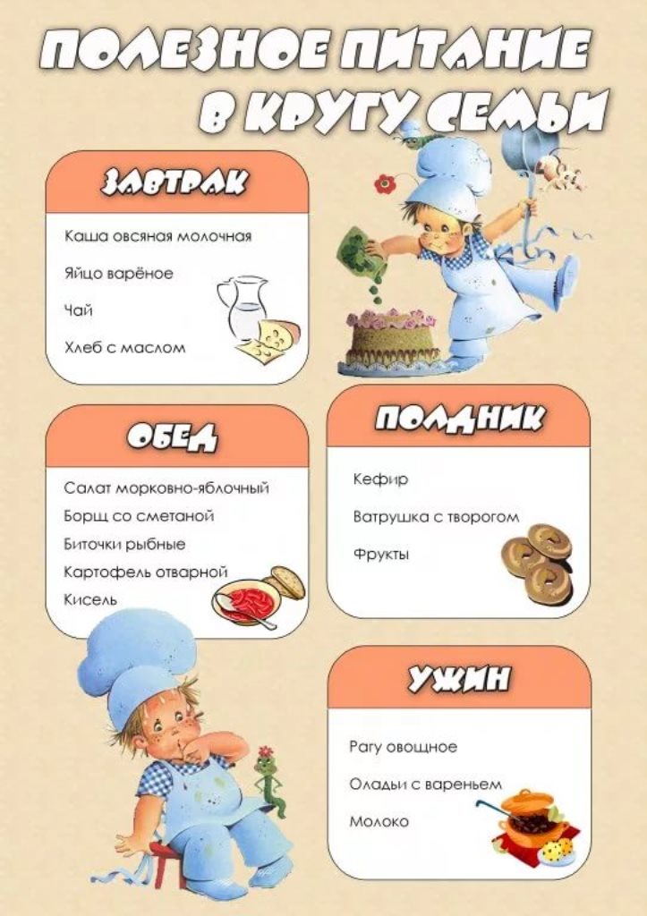 Полезное питание в кругу семьи.